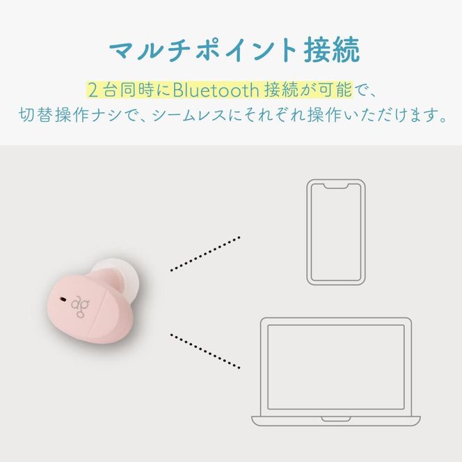 イヤホン iPad mini2 docomo dショッピング |「TaoTronics 2way ANC完全ワイヤレスイヤホン