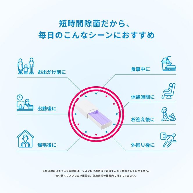 マスク除菌ケース「紫外君」シングル照射タイプ（片面除菌仕様） 141305_EF03