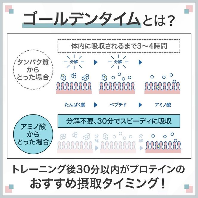 味の素(株)　アミノバイタル(R)アミノプロテイン　レモン味　30本入り 141305_FD08