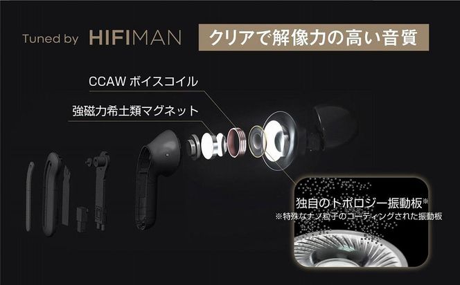 【多摩電子工業株式会社】完全ワイヤレスイヤホンPermier AIR PRO  Tuned by HIFIMAN PR-BS80K-AR 141305_GD006