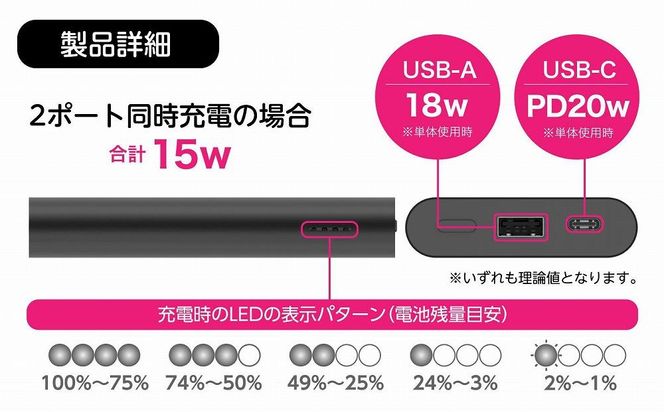 【多摩電子工業株式会社】LOGOSモバイルバッテリー 10000mAh PD20W対応 LG-LP124G【グリーン】 141305_GD007VC01