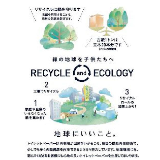 プレジャブル ロングトイレットペーパーダブル72ロール(18ロール入×4袋) 141305_GU04