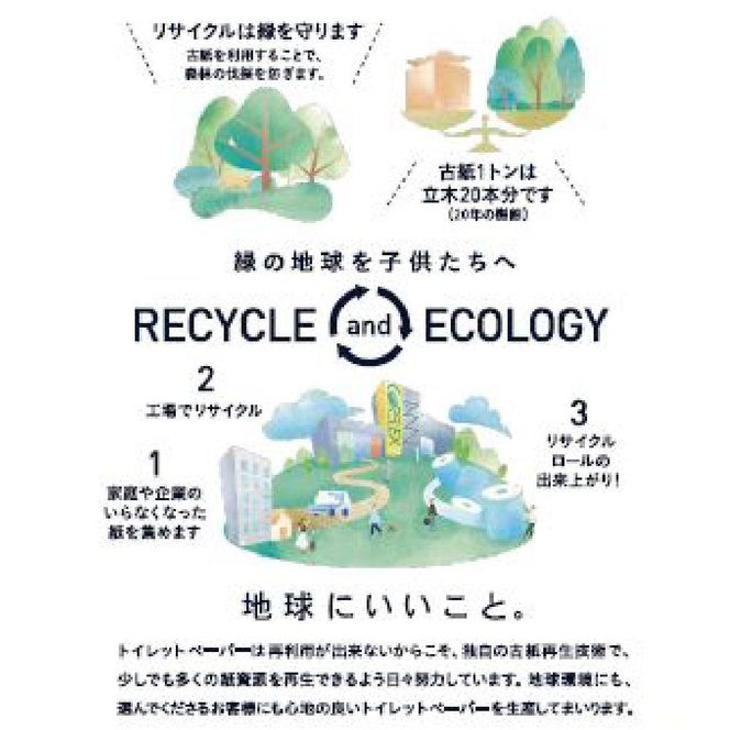 プレジャブル ロングトイレットペーパーシングル72ロール(18ロール入×4袋) 141305_GU05