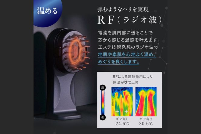 ５つ星ホテルのアメニティでも採用！プロが施術で使用する高浸透美容ギア『TILLET SMART-GEAR』 141305_HE003