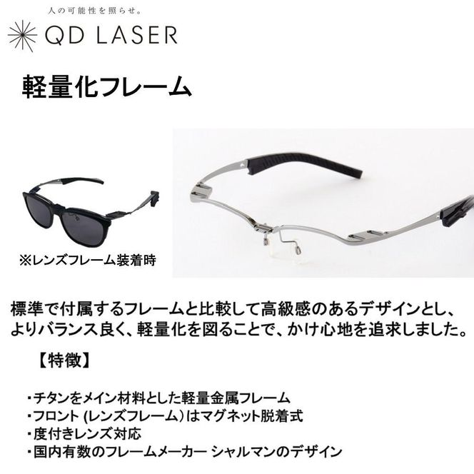 QDレーザ　網膜投影ヘッドマウントディスプレイ　RETISSA Display II（レティッサ　ディスプレイ  2）3点セット　【RETISSA  Display II / RD2CAM / 軽量化フレーム】 141305_JE02