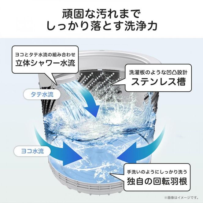 Hisense ハイセンス 洗濯機【設置費込み】6kg 1-2人用 スリム 最短14分洗濯 シャワー水流 激流洗浄 予約機能 風乾燥 部屋干し 多彩コース 簡単操作 真下排水 一人暮らし HW-T60J 人気 おすすめ 家電 送料無料 141305_KC45