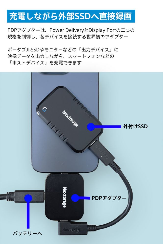 映像出力やデータ転送と同時に給電可能なマルチアダプター NX-PDPA1｜PDPアダプター® 141305_KE22