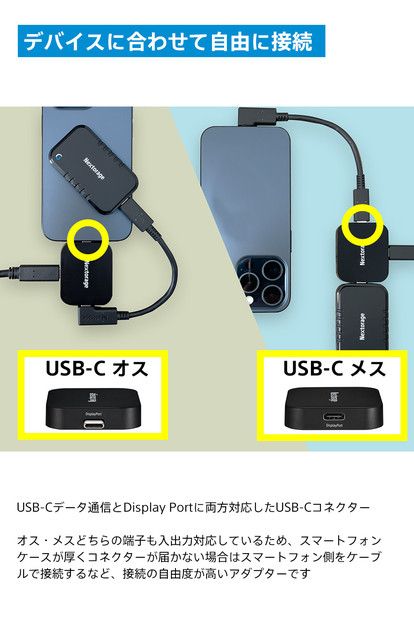 映像出力やデータ転送と同時に給電可能なマルチアダプターとポータブルSSD、専用MagsafeケースセットNX-PDPA1｜PDPアダプター®NX-P2SEG 2TB｜ポータブルSSDNX-PDPA1MC｜MagsafePUレザーケース 141305_KE27