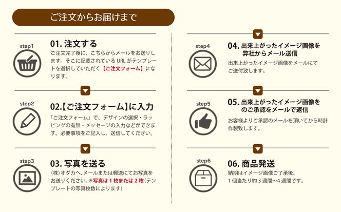 【C35】写真で作る・オリジナル記念品時計／高音質オーロラサウンドメロディー目覚まし時計 141305_KH08