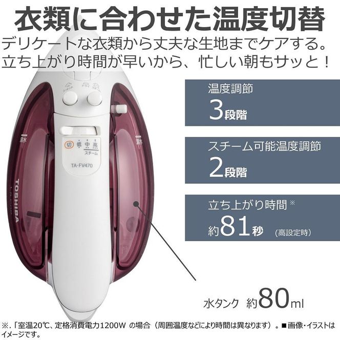 東芝 アイロン コードレス パワフルスチーム TA-FV470(R) 141305_KV15