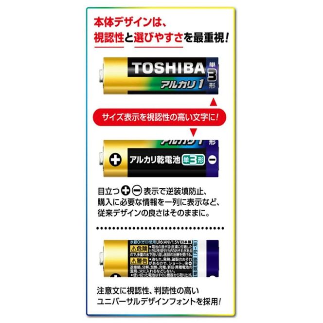 東芝 防災グッズ アルカリ乾電池単1・2・3・4形 バッテリーチェッカー　X-JOUBI SET 141305_KV31