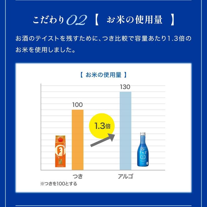 【月桂冠】アルゴ ALc5% ＜７２０ｍL＞×1本 ［ 京都 伏見 ゲッケイカン アルコール度数5％ 気軽に楽しむ日本酒 人気 おすすめ お酒 日本酒 晩酌 日常使い ご自宅用 ギフト プレゼント お取り寄せ 通販 送料無料 ふるさと納税］ 261009_B-NP26