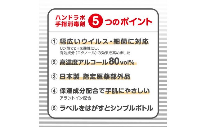 ハンドラボ手指消毒スプレーVH３００ｍｌ×５ 242161_FF005