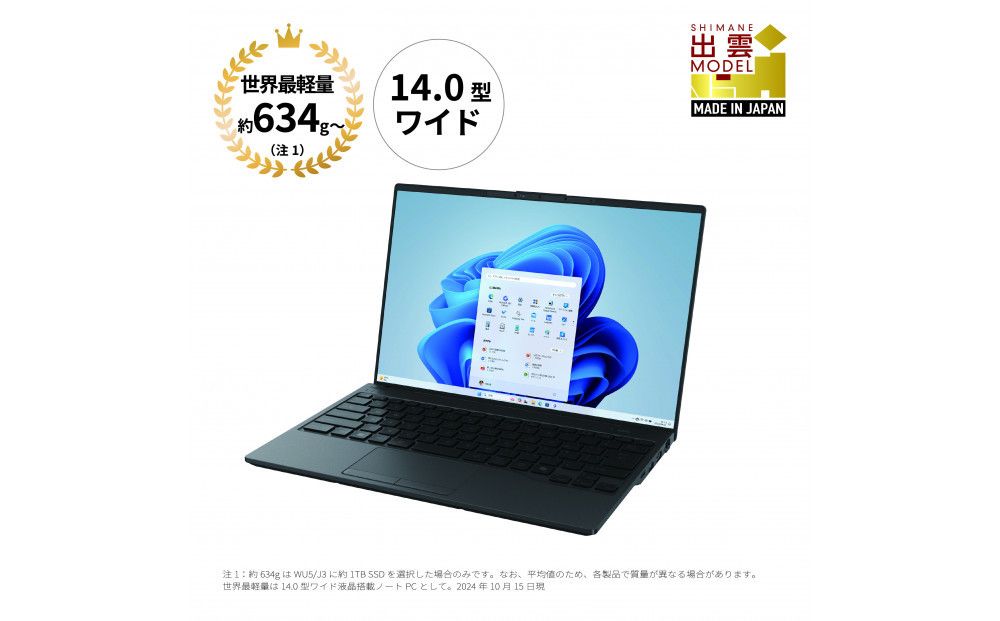 ノートパソコン 富士通 LIFEBOOK WU5/J3 Windows11 UltraCore7 155U メモリ16GB 約256GB SSD Office有り 322032