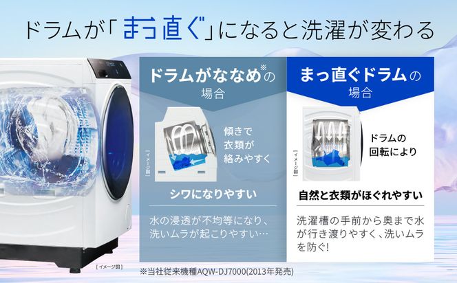 【AQUA】ドラム式洗濯乾燥機 まっ直ぐドラム 洗濯12kg 乾燥6kg AQW-DX12R-R (右開き) ブラック 台無し［ 京都 アクア 洗濯機 ドラム式 人気 おすすめ コンパクト 大容量 ヒートポンプ乾燥 泡フルウォッシュ 除菌 消臭 家電 お取り寄せ 通販 送料無料 ふるさと納税 ］ 261009_A-XY001VC02