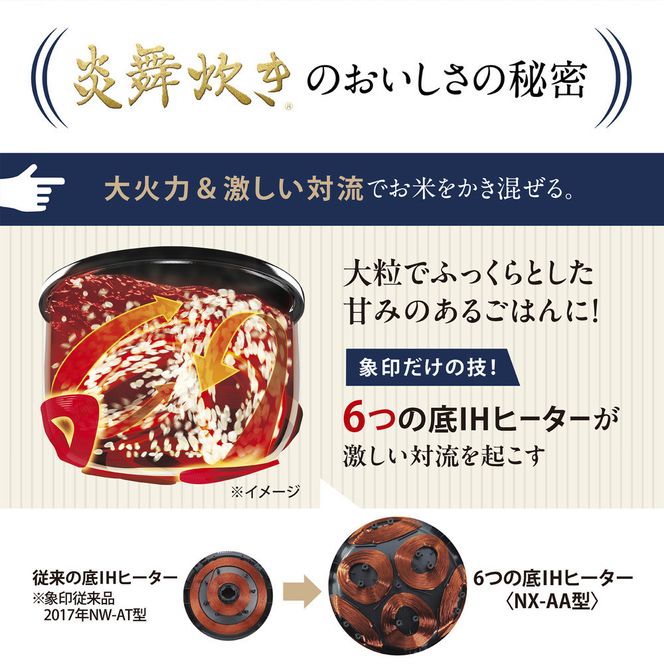 象印　炎舞炊き　 NW-FC10-WZ 5.5合　最高峰モデル Amazon | 象印マホービン 炊飯器 5.5合 炎舞炊き フラッグシップ