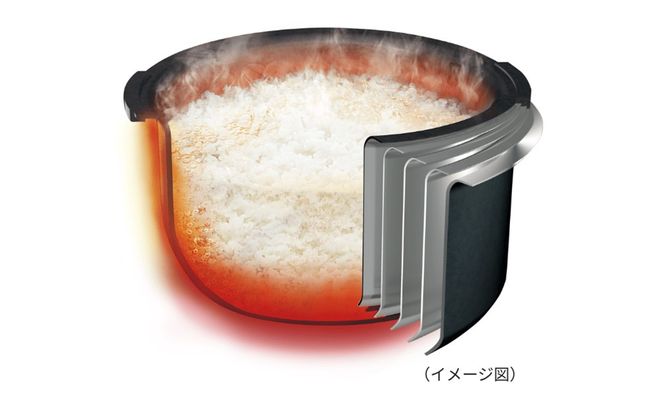 【2025年新製品】タイガー魔法瓶 圧力IH炊飯器 JRI-H100K 5.5合炊き ブラック 312011_DH016