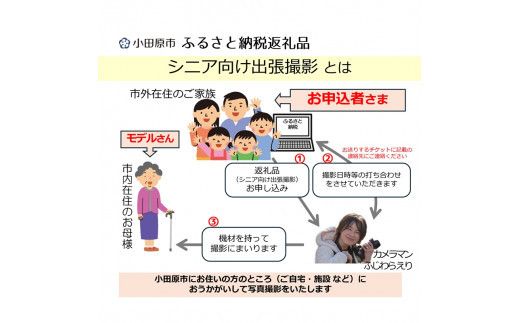 シニア向け出張撮影【小田原市在住のモデルさん限定】【ヘアメイク メイク 仕度手伝い プレゼント 親孝行 写真 写真撮影 写真加工　L版プリント  美肌加工 記念 記念撮影 記念写真 予約制 事前予約 写真データ 神奈川県 小田原市 】 142069_FM002