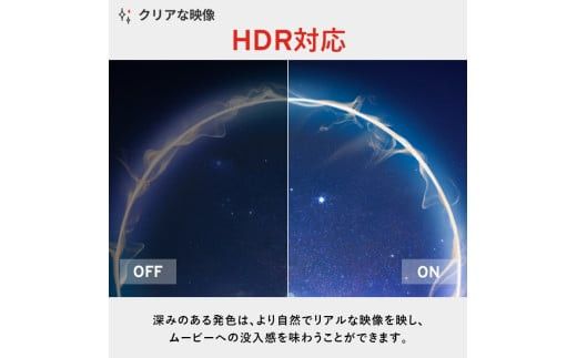 Pixio ゲーミングモニター 24.5インチ FHD 280Hz Fast IPS ホワイト/白 PX259PW 142069_HWA008VC02