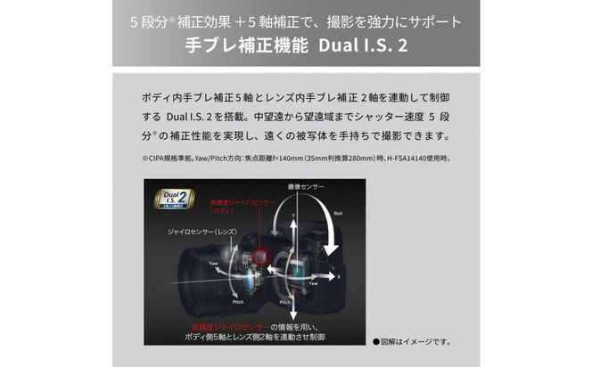 パナソニック デジタルカメラ ルミックス DC-G99M2H【 デジタルカメラ 大阪府 門真市 】 272230_CT005