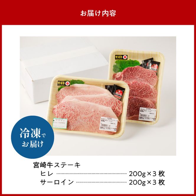宮崎牛 ヒレ・サーロインステーキセット　N023-ZF004