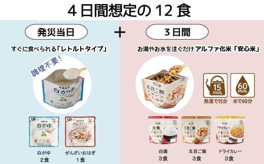 非常食【備えて安心お米の12食セット×２】防災 備蓄 長期保存 アルファ化米 おかゆ/食物アレルギー 322032_AP049