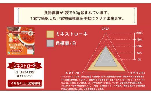 【からだを想う野菜スープ】ミネストローネ30食セット/レトルト/食物アレルギー対応/長期保存/防災食 322032_AP055