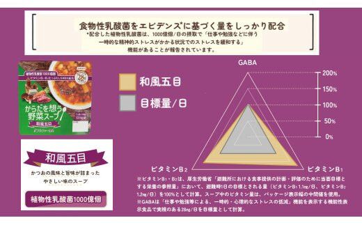 【からだを想う野菜スープ】和風五目10食セット/レトルト/食物アレルギー対応/長期保存/防災食 322032_AP056