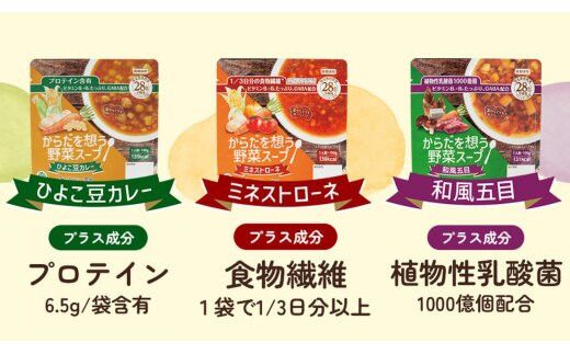 【からだを想う野菜スープ】3種 計30食セット/レトルト/食物アレルギー対応/長期保存/防災食 322032_AP059