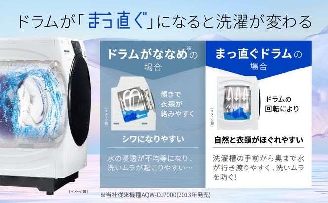 【AQUA】ドラム式洗濯乾燥機 まっ直ぐドラム 洗濯12kg 乾燥6kg AQW-SD12R-L (左開き) 台無し［ 京都 アクア 洗濯機 ドラム式 人気 おすすめ コンパクト 大容量 ヒートポンプ乾燥 除菌 消臭 家電 お取り寄せ 通販 送料無料 ふるさと納税 ］ 261009_A-XY002