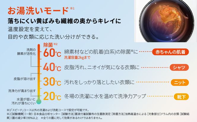 【AQUA】ドラム式洗濯乾燥機 まっ直ぐドラム 洗濯12kg 乾燥6kg AQW-SD12R-L (左開き) 台無し［ 京都 アクア 洗濯機 ドラム式 人気 おすすめ コンパクト 大容量 ヒートポンプ乾燥 除菌 消臭 家電 お取り寄せ 通販 送料無料 ふるさと納税 ］ 261009_A-XY002