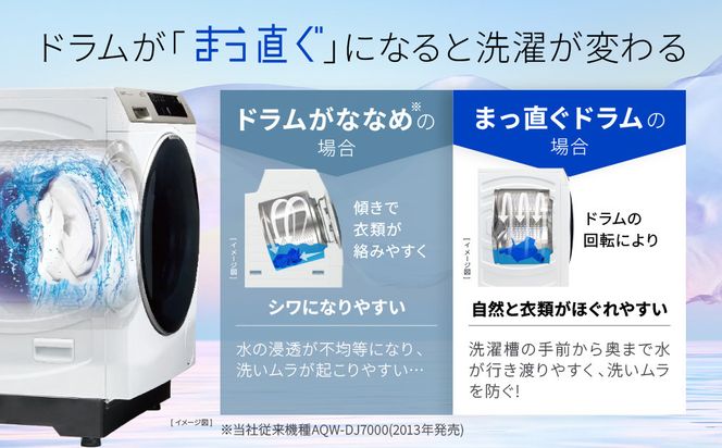 【AQUA】省エネ大賞受賞！ ドラム式洗濯乾燥機 まっ直ぐドラム 洗濯10kg 乾燥5kg AQW-DM10R-R (右開き) 台無し［ 京都 アクア 洗濯機 ドラム式 人気 おすすめ 薄型 ヒートポンプ乾燥 除菌 消臭 家電 お取り寄せ 通販 送料無料 ふるさと納税 ］ 261009_A-XY003VC01