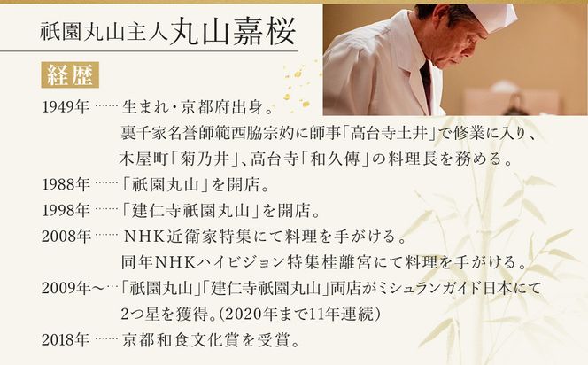 【祇園丸山】ふりかけ３種［ 京都 祇園 料亭 名店 ミシュラン 京料理 和食 お取り寄せ 送料無料 ふるさと納税 ］ 261009_A-ZC007