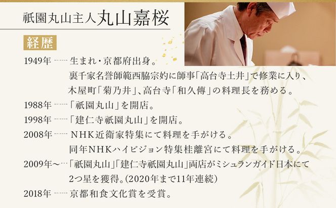 【祇園丸山】甘味２種セット［ 京都 祇園 料亭 名店 ミシュラン 京料理 和食 お取り寄せ 送料無料 ふるさと納税 ］ 261009_A-ZC021