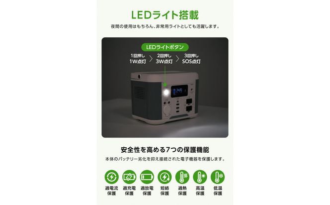 【多摩電子工業株式会社】ポータブル電源300W／288Wh／80000mAh（3.6V換算）大容量リチウムイオンバッテリー　ホワイトとグレーのツートンカラー 141305_GD003VC02