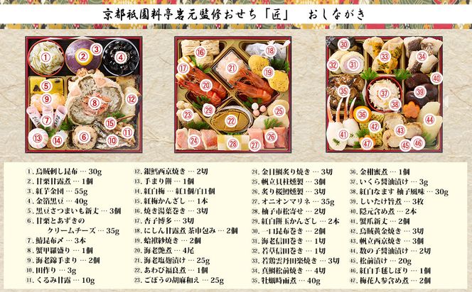 【京都祇園 岩元】冷蔵おせち三段重「匠」(カニver.)約3～4人前［ 京都 祇園 老舗 料亭 完売必至の大人気おせち おすすめ 2026 正月 お祝い おせち お節 京おせち グルメ お取り寄せ 通販 送料無料 ふるさと納税 ］ 261009_A-ZV2007