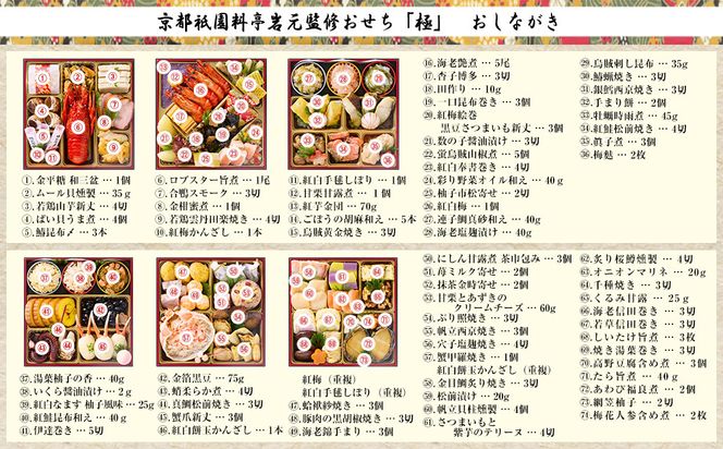 【京都祇園 岩元】冷蔵おせち六段重「極」約7～8人前［ 京都 祇園 老舗 料亭 完売必至の大人気おせち おすすめ 2026 正月 お祝い おせち お節 京おせち グルメ お取り寄せ 通販 送料無料 ふるさと納税 ］ 261009_A-ZV2008