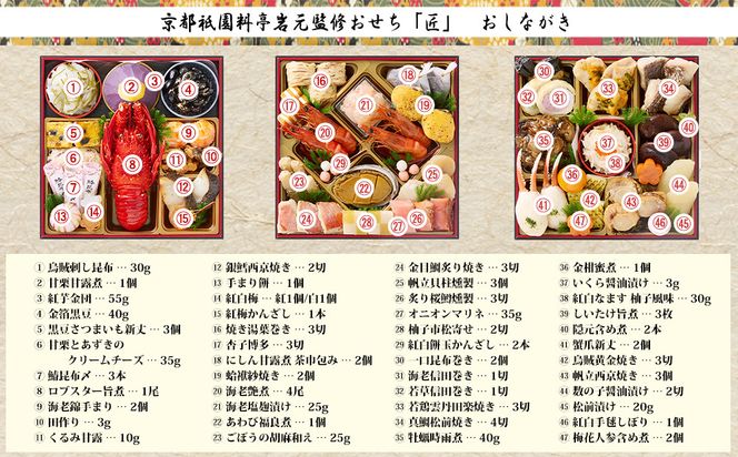 【京都祇園 岩元】冷蔵おせち三段重「匠」(ロブver.)約3～4人前［ 京都 祇園 老舗 料亭 完売必至の大人気おせち おすすめ 2026 正月 お祝い おせち お節 京おせち グルメ お取り寄せ 通販 送料無料 ふるさと納税 ］ 261009_A-ZV2011