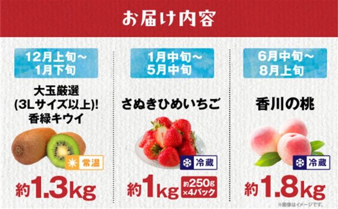 【6回お届け】高松市自慢のフルーツ定期便【J】 372013_T006-774J