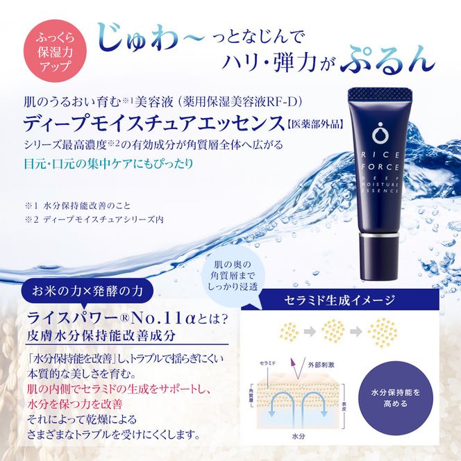 1147536.ライスフォース　トラベルセット（ディープモイスチュアシリーズ） 372013_T019-024J