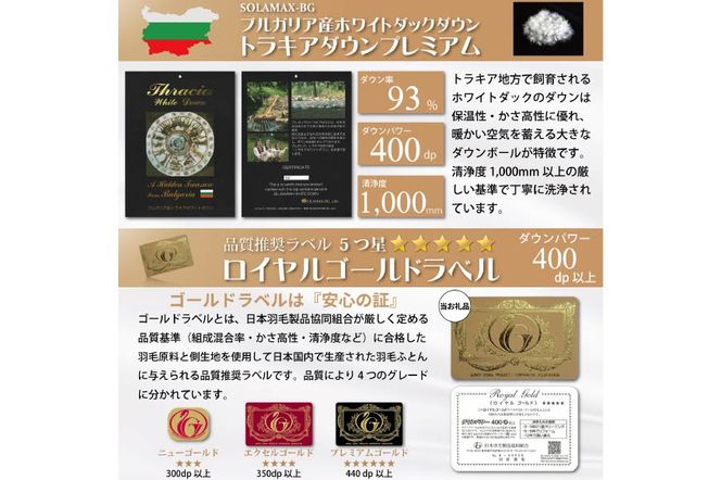 【寝袋 にもなる 3way!】 洗える 羽毛布団 掛け布団 シングル アウトドア ダック93％ ネイビー 寝袋 羽毛 布団 ふとん 車中泊 キャンプ 防災 ダウンシュラフ ボルスタークッション 肌掛け 抗菌 防臭 防汚 [川村羽毛 山梨県 韮崎市 20743476]