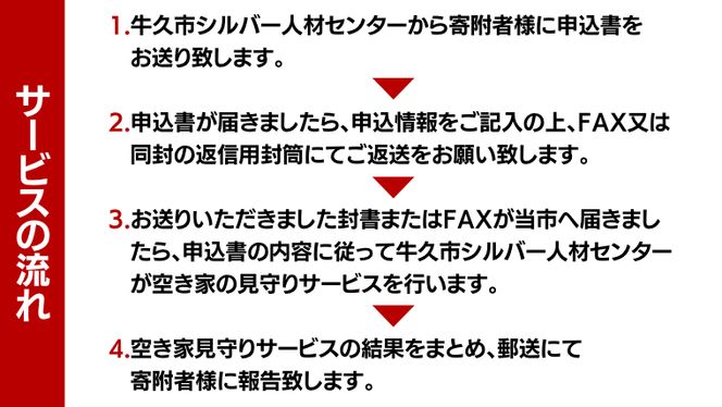 牛久市内 空き家 見守り サービス （ 1回分 ） 代行サービス 空家 管理 屋外のみ 外観 報告書付き 点検 確認 地域のお礼品 [DX001us]