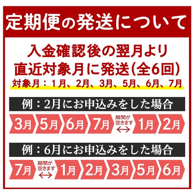 【0783601b】＜定期便・全6回＞自慢の農家×老舗青果店のフルーツ定期便(6回)いちご メロン たんかん マンゴー パッションフルーツ 果物 フルーツ 果実 セット【有留青果】