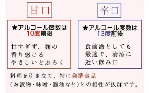 ＜純米どぶろく　しこたま4本セット＞翌月末迄に順次出荷【a0104_hh_x1】