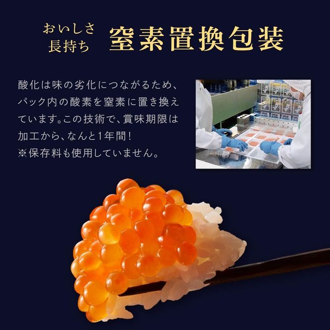 シラリカいくら（醤油味）定期便 【1kg（250g×4）×2回／3回／4回／6回】