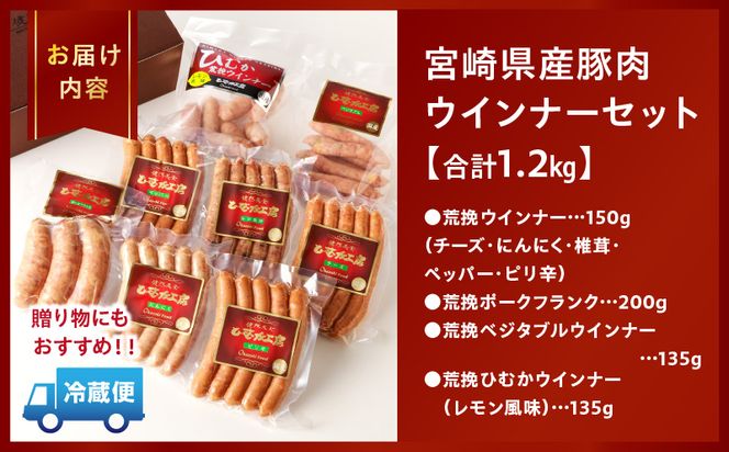 宮崎県産豚肉ウインナーセット（合計1.2kg 8種類）_M009-008