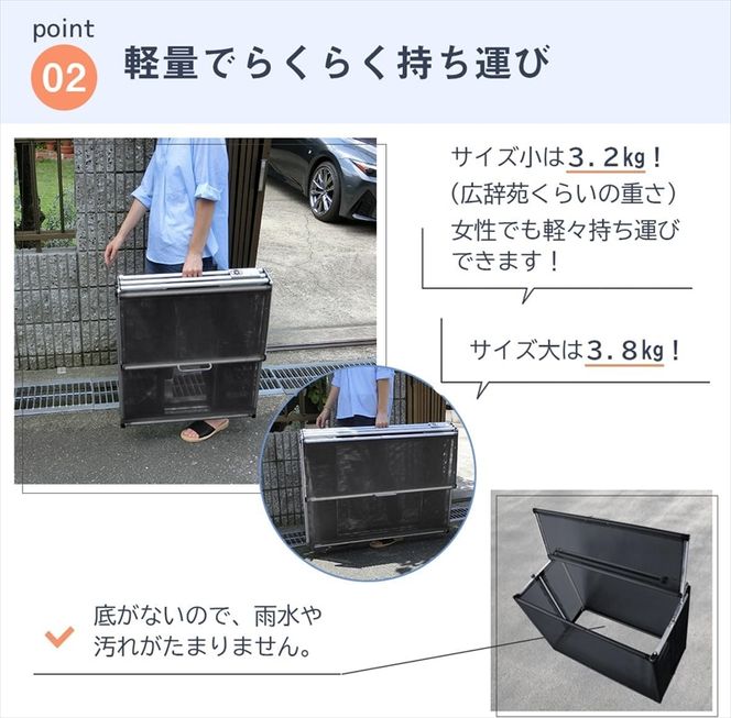 産廃ボックス1490✕700✕900内寸