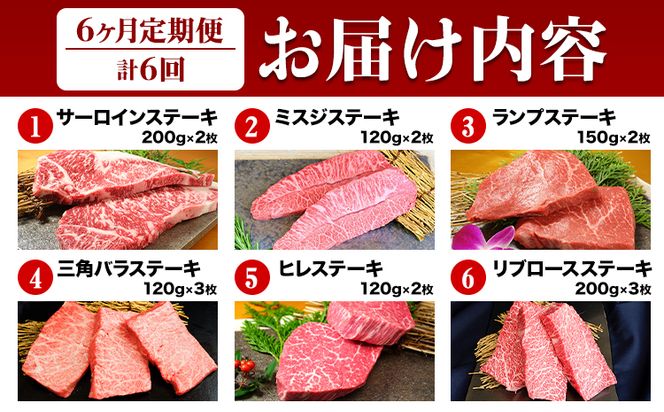 【6ヶ月定期便】熊本和牛あか牛 あか牛 ステーキ 食べ比べ 定期便6回（6ヶ月）《お申込み月の翌月から出荷開始》有限会社 三協ダイニング サーロイン ミスジ ランプ イチボ 三角バラ ヒレ リブロース あか牛のたれ付き---oz_scs_12_6m_tei---