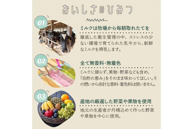 野村牧場ジェラート6個セット　NM00008