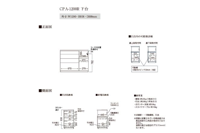 カウンターCPA-1200R [No.841]